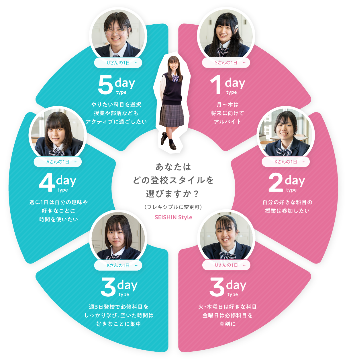 スケジュール表